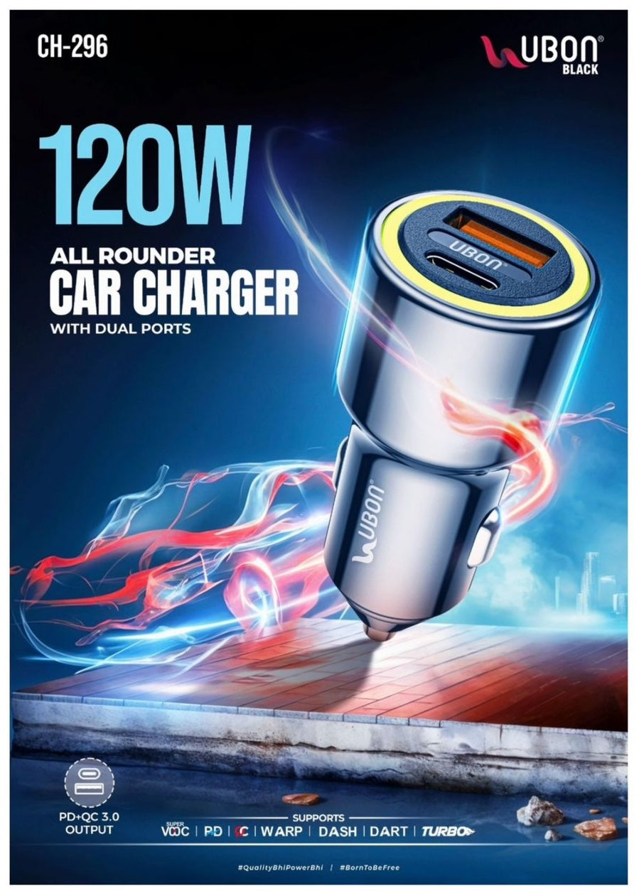 120W All Rounder Car Charger with USB&USBC CH-296
